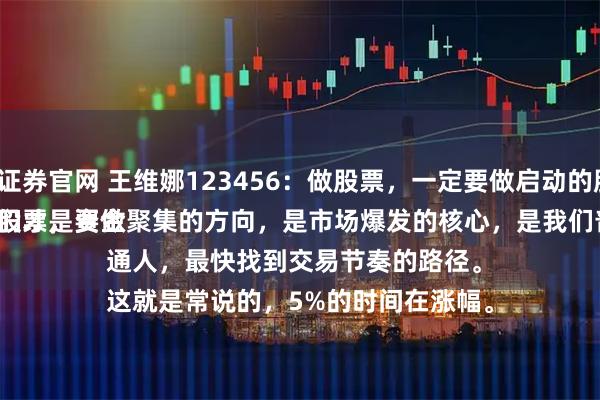 中博证券官网 王维娜123456：做股票，一定要做启动的股票。
买卖股票，要做就做有活力的、能涨的强势股，它们才是资金聚集的方向，是市场爆发的核心，是我们普通人，最快找到交易节奏的路径。
这就是常说的，5%的时间在涨幅。